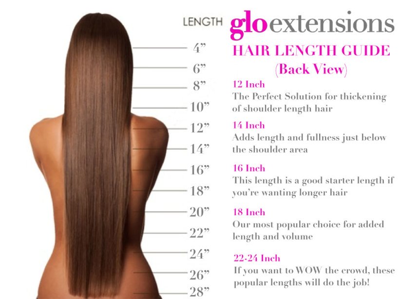 "Blue hair medium length extensions" - wide 7