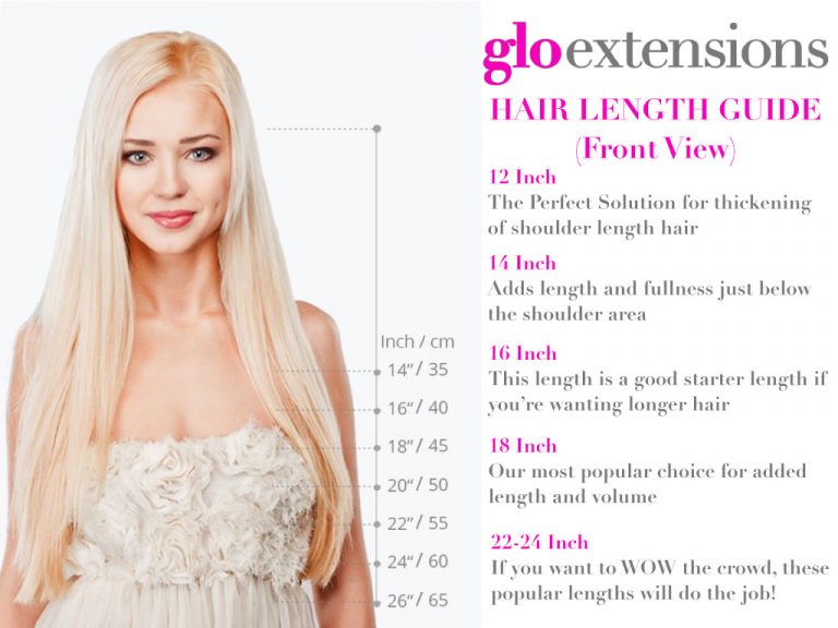 Hair Extensions Denver - Hair Length Guide - Glo Extensions